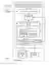 Fig. 06 - Thread-agile execution of dynamic programming language programs