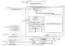 Fig. 01 - System management mode disabling and verification techniques