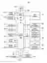 Fig. 01 - Managing dependencies for human interface infrastructure (HII) devices
