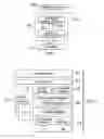 Fig. 03 - Managing dependencies for human interface infrastructure (HII) devices
