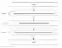 Fig. 01 - Social filtering of user interface