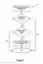 Fig. 03 - Sending feature-instruction notifications to user computing devices