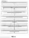 Fig. 05 - Dynamically binding data in an application
