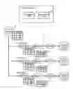 Fig. 01 - Non-transitory computer-readable storage medium, control device, and control method
