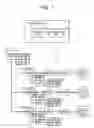 Fig. 02 - Non-transitory computer-readable storage medium, control device, and control method
