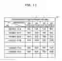 Fig. 12 - Non-transitory computer-readable storage medium, control device, and control method