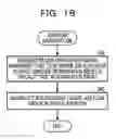 Fig. 19 - Non-transitory computer-readable storage medium, control device, and control method
