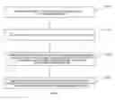 Fig. 04 - METHOD AND ELECTRONIC DEVICE FOR TRIGGERING BACKGROUND TASK