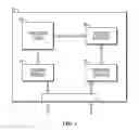 Fig. 04 - Optimized streaming in an un-ordered interconnect