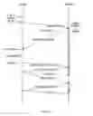 Fig. 05 - Optimized streaming in an un-ordered interconnect