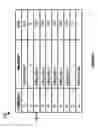 Fig. 08 - Enhanced notification of editing events in shared documents