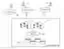 Fig. 01 - Event handling in a cloud data center
