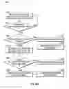 Fig. 14 - System having in-memory buffer service, temporary events file storage system and events file uploader service