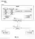 Fig. 16 - System having in-memory buffer service, temporary events file storage system and events file uploader service