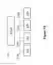 Fig. 03 - System and method for testing configuration and operation of I/O devices