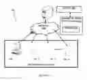 Fig. 02 - System and Method for Testing Internet of Things Network