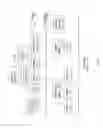 Fig. 04 - Resolving conflicts between multiple software and hardware processes