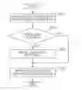 Fig. 01 - Semiconductor device, functional safety system and program