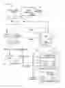 Fig. 01 - Electronic system with memory data protection mechanism and method of operation thereof