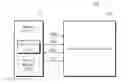 Fig. 01 - Operation method of nonvolatile memory system