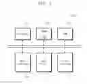 Fig. 03 - Operation method of nonvolatile memory system