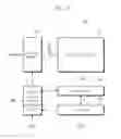Fig. 04 - Operation method of nonvolatile memory system