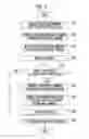 Fig. 04 - Memory device controller with mirrored command and operating method thereof