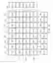 Fig. 08 - Data reading method, memory control circuit unit and memory storage apparatus