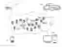 Fig. 01 - Distributed coding for multiple dimensional parities