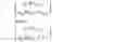 Fig. 03 - Distributed coding for multiple dimensional parities
