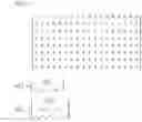 Fig. 06 - Distributed coding for multiple dimensional parities
