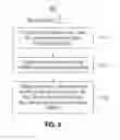 Fig. 09 - Distributed coding for multiple dimensional parities