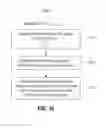 Fig. 11 - Distributed coding for multiple dimensional parities