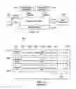 Fig. 18 - Streaming engine with error detection, correction and restart