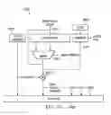 Fig. 19 - Streaming engine with error detection, correction and restart
