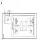 Fig. 03 - Processor state integrity protection using hash verification