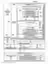 Fig. 03 - Service level agreement-based resource allocation for failure recovery