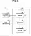 Fig. 06 - Controlling device, managing device, storage system, control method, management method, and non-transitory computer-readable storage medium for mirroring data
