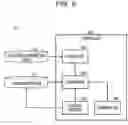 Fig. 07 - Controlling device, managing device, storage system, control method, management method, and non-transitory computer-readable storage medium for mirroring data