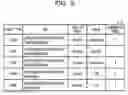 Fig. 10 - Computer-implemented method, information processing device, and recording medium