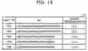Fig. 14 - Computer-implemented method, information processing device, and recording medium