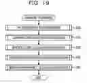 Fig. 20 - Computer-implemented method, information processing device, and recording medium