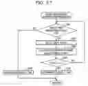 Fig. 28 - Computer-implemented method, information processing device, and recording medium