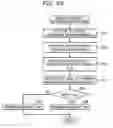Fig. 29 - Computer-implemented method, information processing device, and recording medium