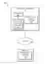 Fig. 01 - Dynamic trace level control