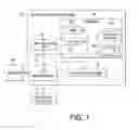 Fig. 02 - Object monitoring in code debugging