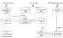 Fig. 01 - Feature switches for private cloud and on-premise application components