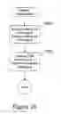 Fig. 46 - Method and system for web-site testing
