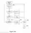 Fig. 47 - Method and system for web-site testing