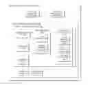 Fig. 01 - Virtual storage address threshold for freemained frames
